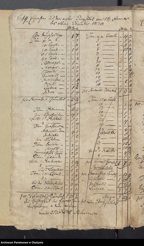 image.from.unit.number "Beläge zur Einnahme der Passenheimschen Stadt Kirchen Rechnung"