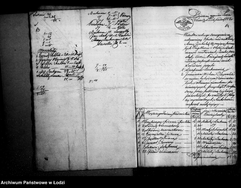 Obraz 14 z jednostki "Akta tyczące się ustanowienia opieki nad nieletnią Anną Zemler po zmarłych Engelharcie i Otylii z Bachmanow małżonków Zemler pozostałą córką"