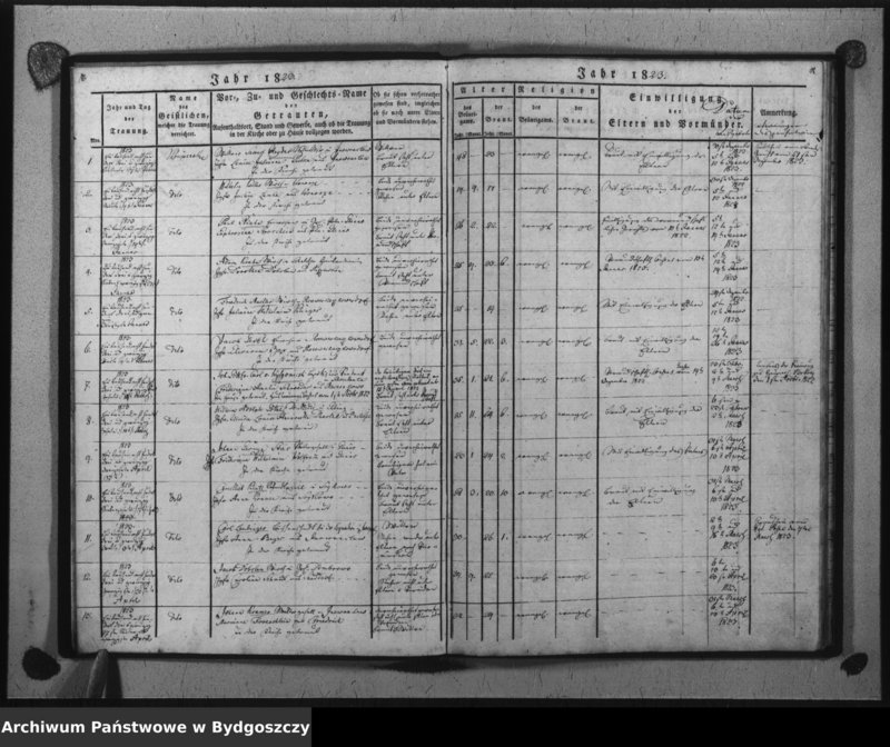 image.from.unit.number "Traubuch"