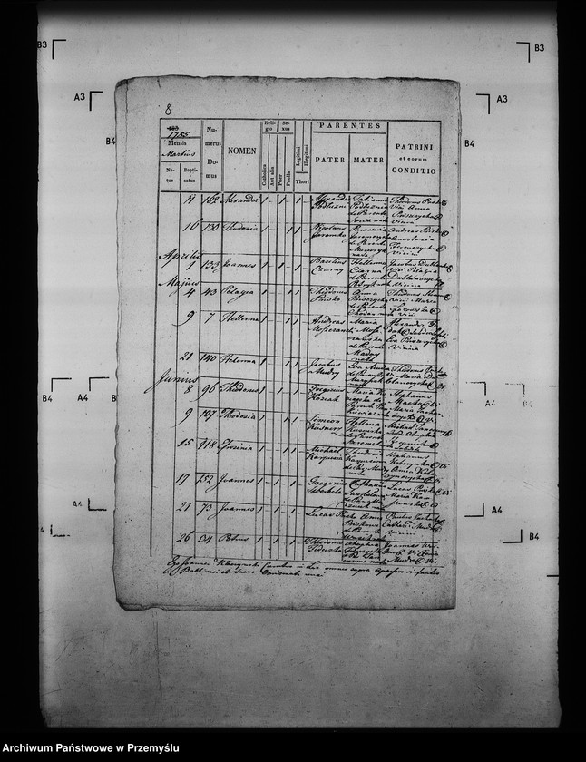 image.from.unit.number "[Kopie ksiąg metrykalnych parafii Łazy (dekanat Jarosław)]"