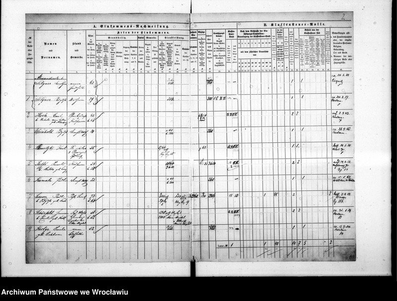 image.from.unit.number "Klassensteuerrolle nebst Eikommens - Nachweisung"