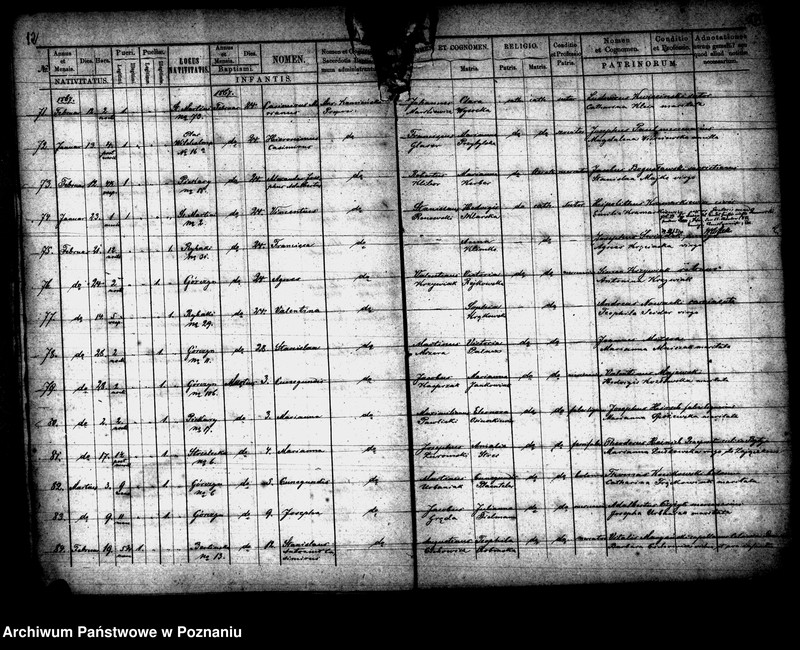 Obraz 7 z jednostki "Księga urodzeń"