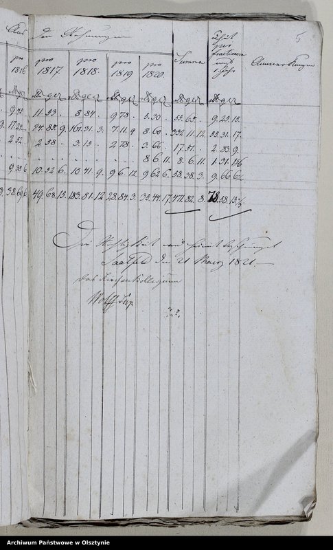 image.from.unit.number "Kirchenkassen zu Saalfeld"