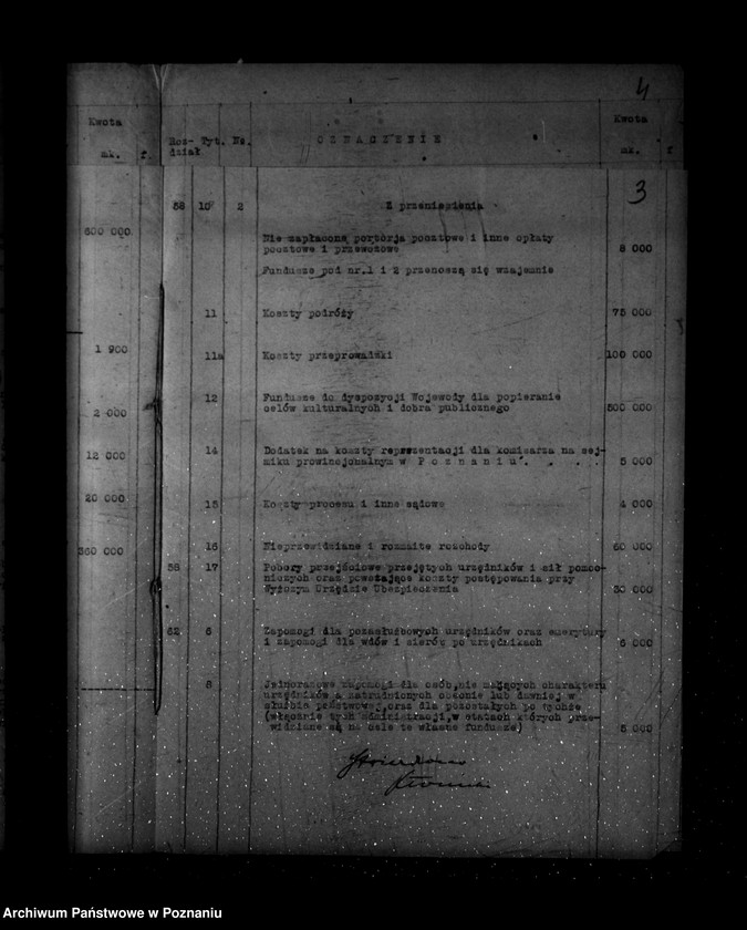 Obraz 9 z jednostki "Budżet /etat/ na czas od 1 kwietnia 1920 r. do 31 marca 1922 r."