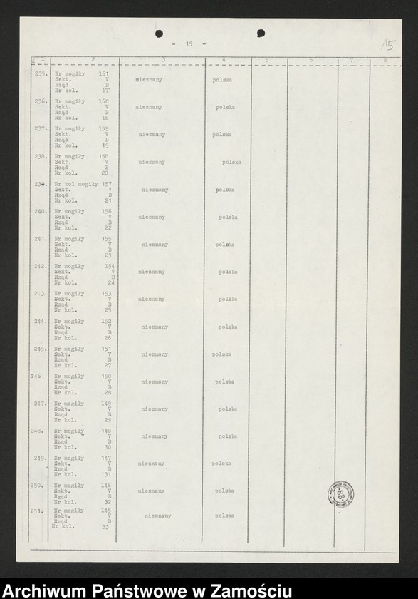 Obraz 16 z kolekcji "Cmentarz wojenny „Rotunda” w Zamościu - wykaz poległych111"