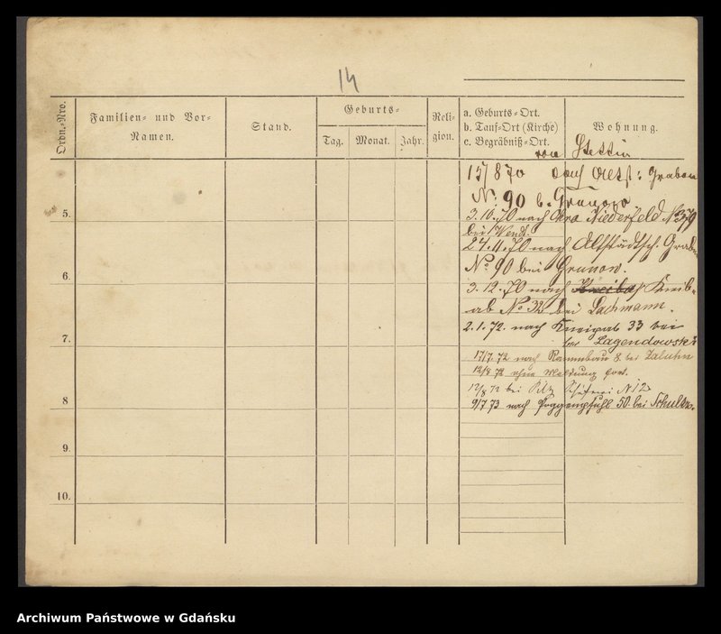 image.from.unit.number "Karty meldunkowe: Kmiecikowski - Knast"