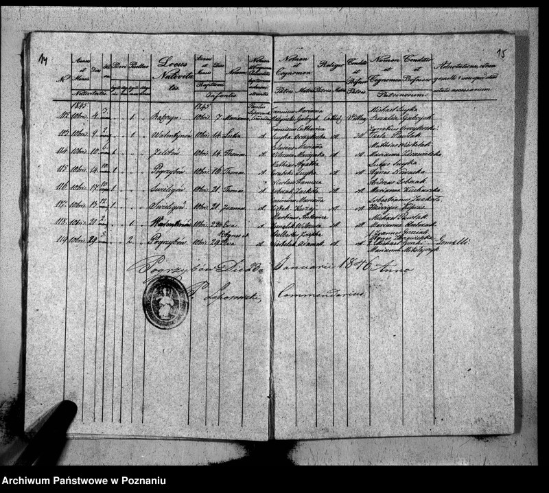 image.from.unit.number "Liber baptisatorum, copulatorum, mortuorum"
