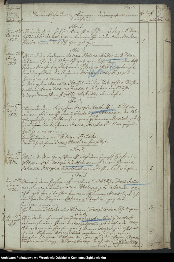 image.from.unit.number "Amtsgericht Schweidnitz Duplicate der Kirchenbücher der katholische Kirche zu Weizenrodau"