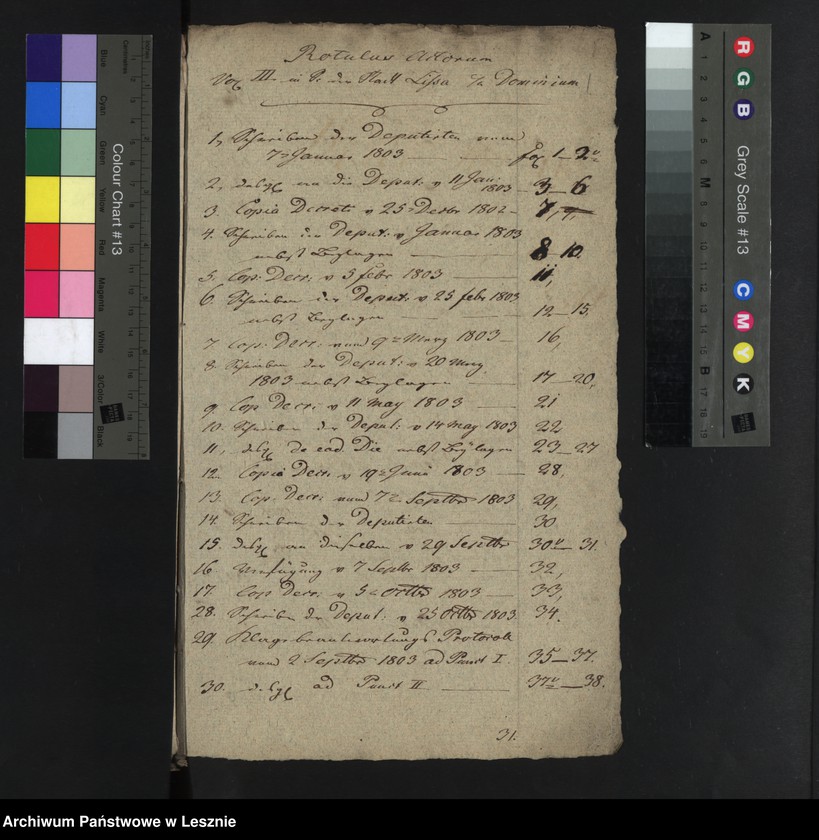 Obraz 4 z jednostki "[Akta manualia des Kriminalrats Künzel als Generalmandatarii der Stadtkommunität und Bürgerschaft zu Lissa in Klagen contra die Fürstl. von Sułkowski