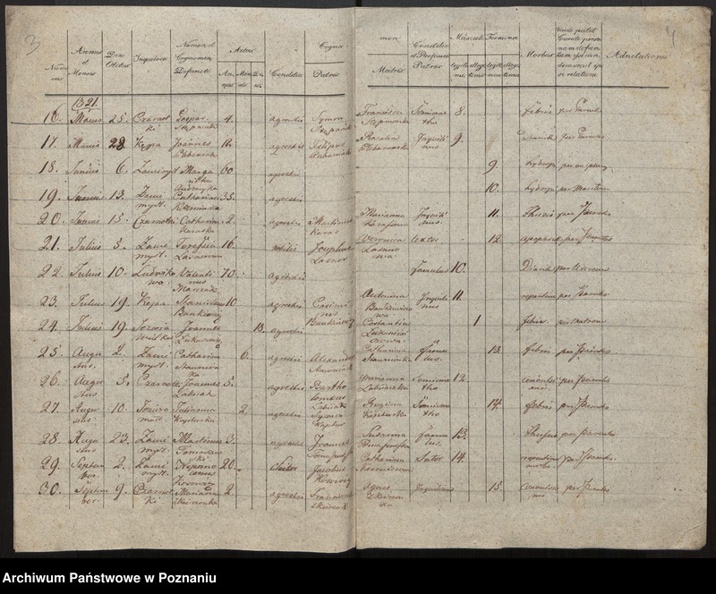 image.from.unit.number "Liber mortuorum"