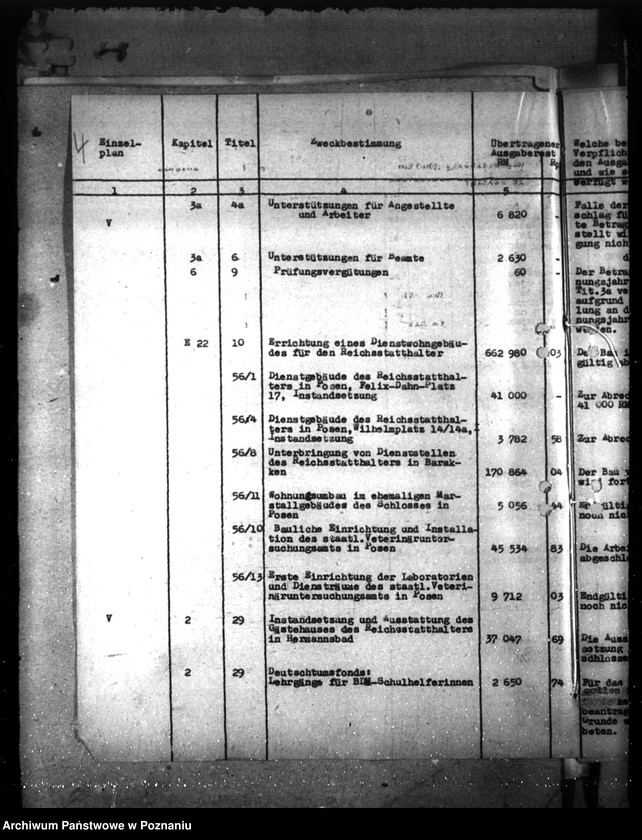 Obraz 8 z jednostki "Haushaltsmittel"