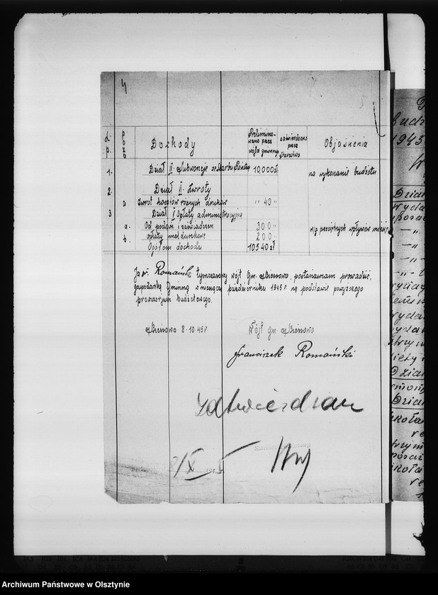 image.from.unit.number "Budżet administracyjny pow. Biskupiec"