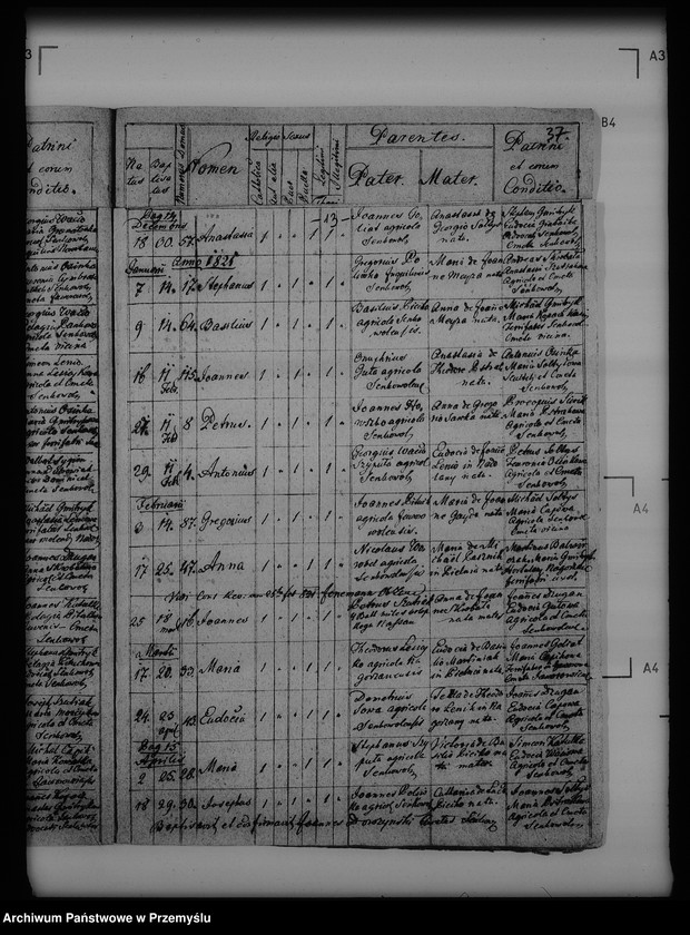 image.from.unit.number "[Kopie ksiąg metrykalnych parafii Seńkowa Wola (dekanat Buków)]"