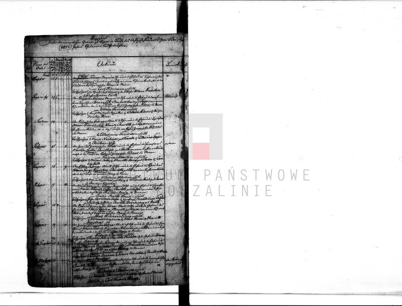 image.from.unit.number "Geborene und Getaufte: 1831-1865 Konfirmierte: 1831-1892 [Księga metrykalna urodzeń z lat 1831-1869 i konfirmacji z lat 1831-1892]"