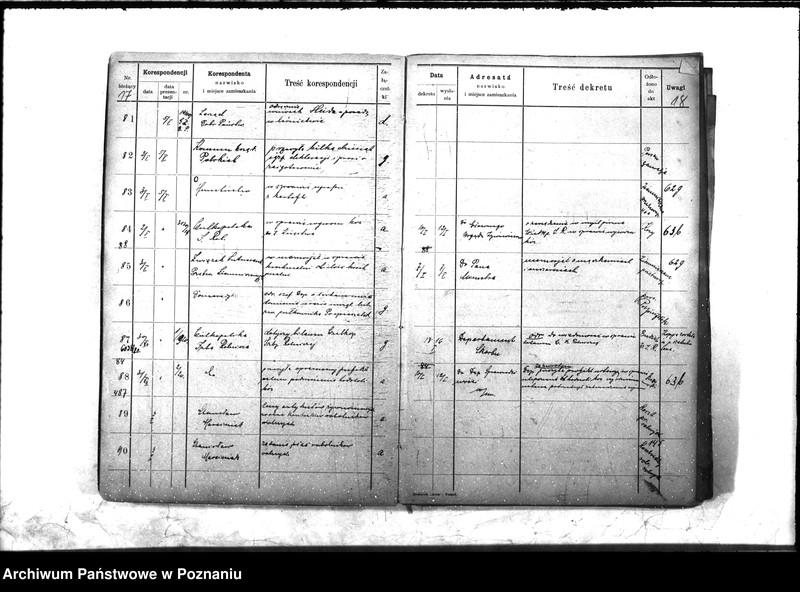 Obraz 14 z jednostki "Wydział Produkcji Rolnej Ministerstwa b. Dzielnicy Pruskiej Dziennik nr. 1 - 2350"