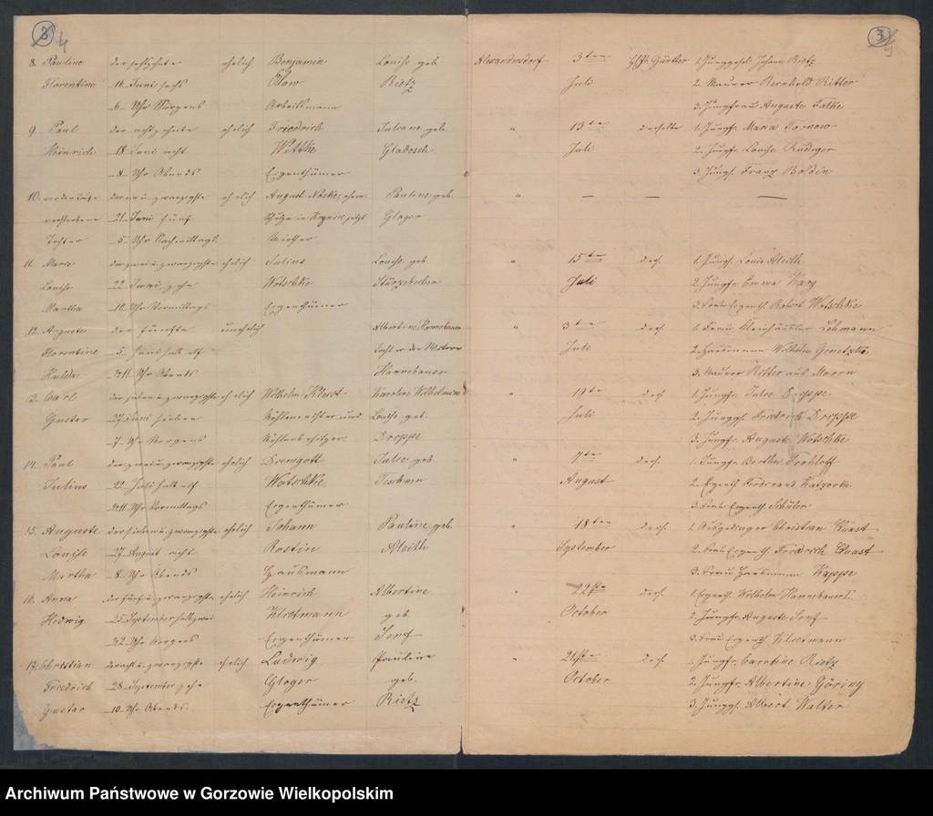 image.from.unit.number "Duplikate der Kirchenbücher von der Parochie Alexandersdorf: Eichführ (Osetnica,Dębiniec), Alexandersdorf (Gościnowo), Morrn (Murzynowo), Pollychen (Stare Polichno), Johanneswunsch (Dobrojewo)"