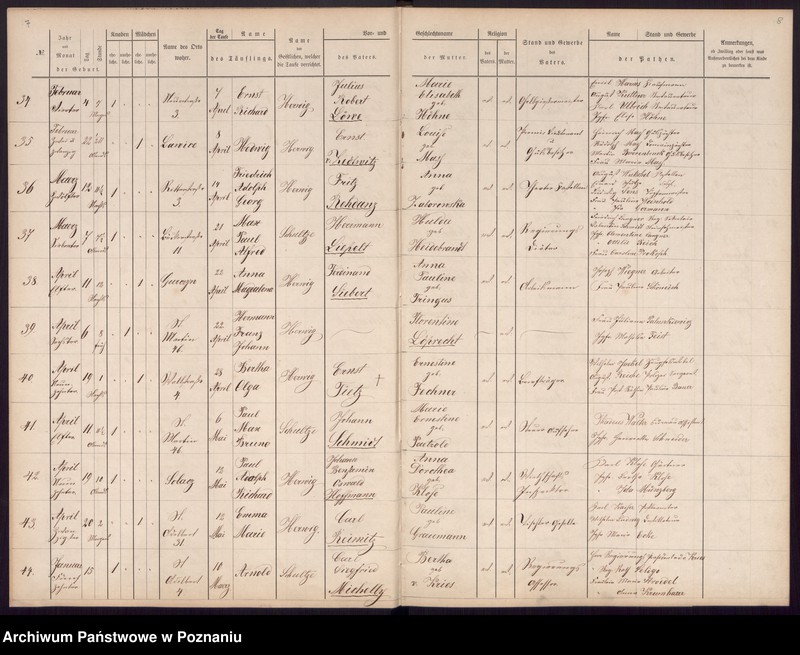 Obraz 6 z jednostki "[Akta urodzeń i chrztów, ślubów, zgonów]"
