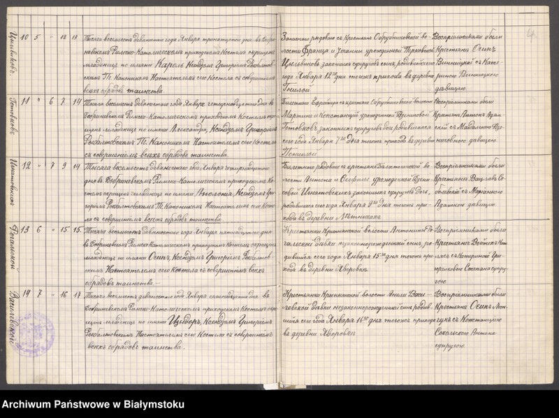 image.from.unit.number "[Akta chrów za lata 1890-1892]"
