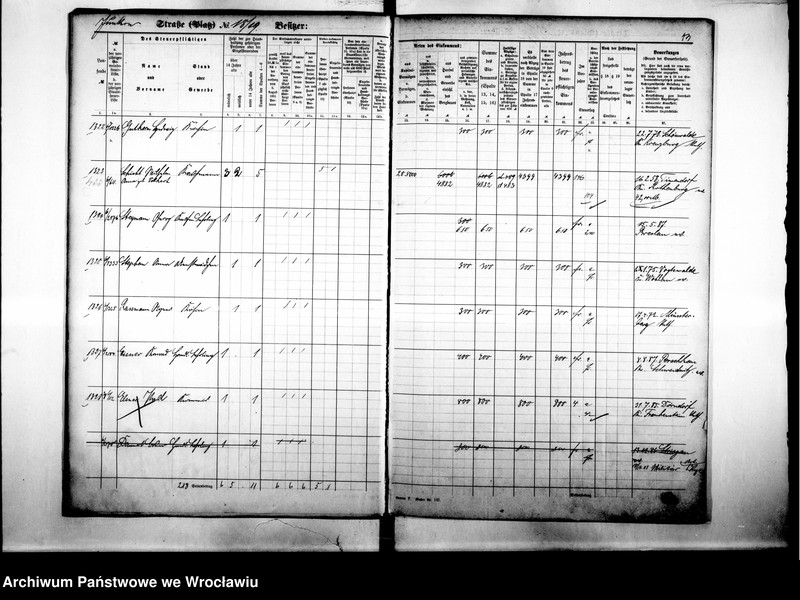 image.from.unit.number "Personalienverzeichnisse"