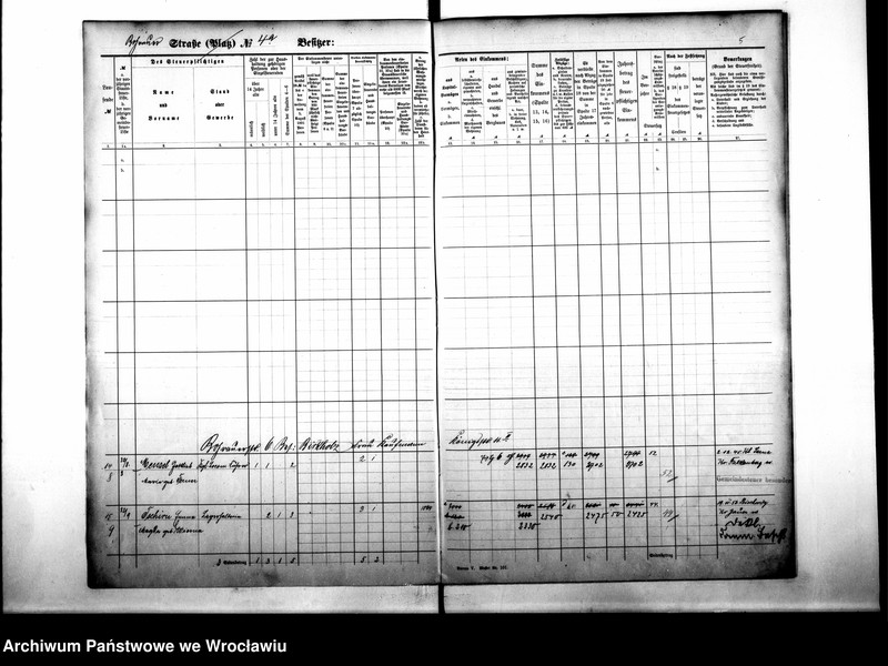 image.from.unit.number "Personenverzeichnisse"