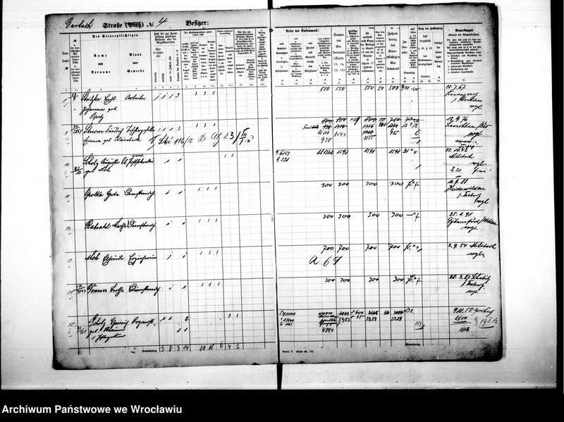 image.from.unit.number "Personalienverzeichnisse"