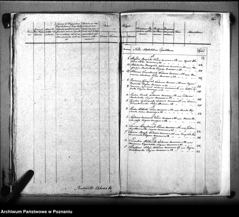 image.from.unit.number "Liber baptisatorum, copulatorum, mortuorum"