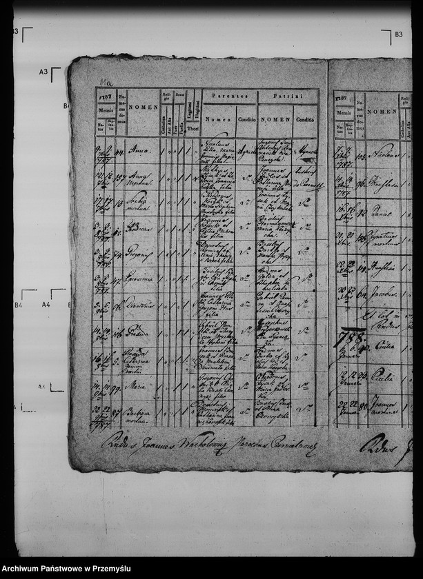 Obraz 16 z jednostki "[Kopie ksiąg metrykalnych parafii Czernilawa (dekanat Jaworów)]"