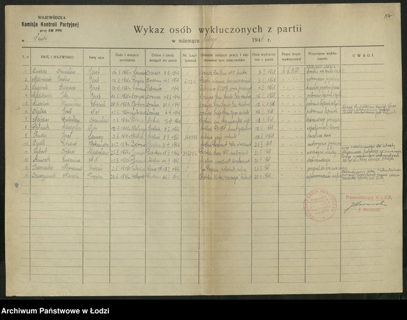Obraz 18 z jednostki "Sprawozdania Komisji [opisowe i statystyczne oraz wykazy wykluczonych z partii]"