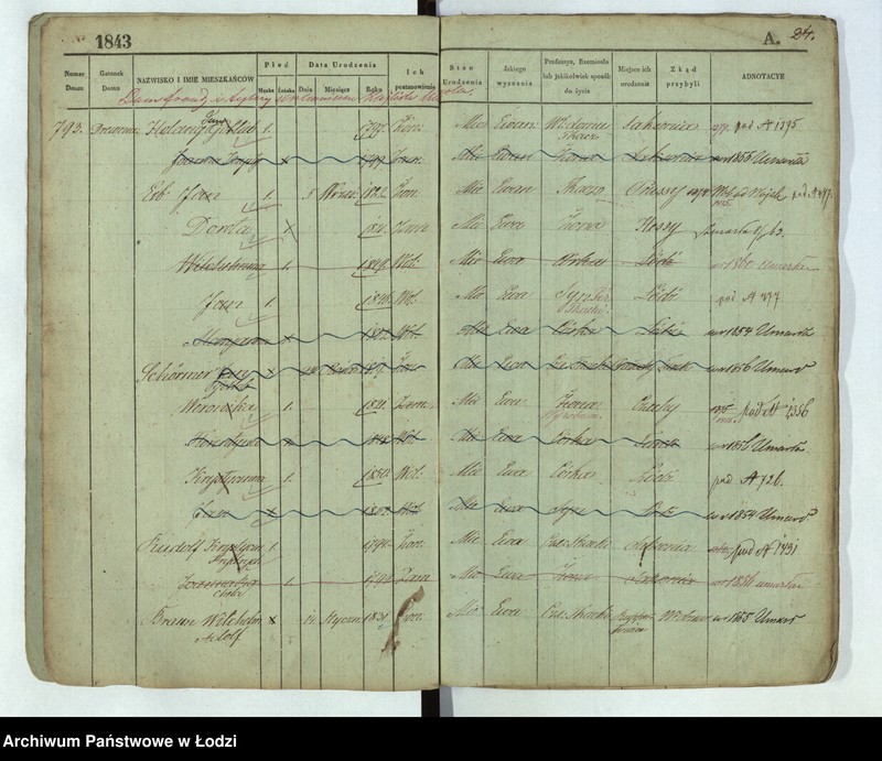 image.from.unit.number "[Księga ludności stałej Łódź nr 789-921]"