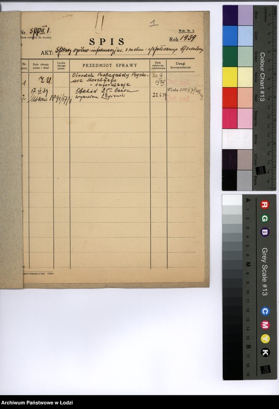 Obraz 4 z jednostki "Sprawy ogólno-informacyjne z ruchu a) społecznego b) zawodowego"