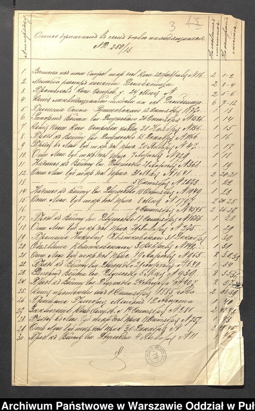 image.from.unit.number "O urządzaniu chłopów byłej rządowej wsi Dębica, gm. Długosiodło, wchodzącej w skład prywatnej własności Przetycz podlegającej ziemianinowi Stanisławowi Damięckiemu cz.8"