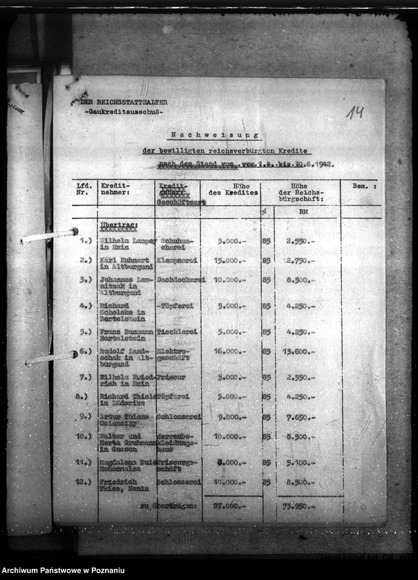 Obraz 19 z jednostki "Kredyt Stand per 31. XII. 1942."