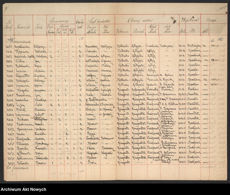 image.from.unit.number "Kowieńska gubernia. Spis wysiedlonych."