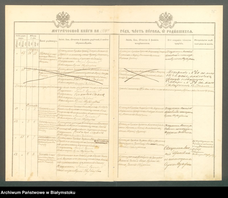 Obraz 20 z jednostki "[Akta urodzeń, małżeństw i zgonów za lata 1914-1915]"