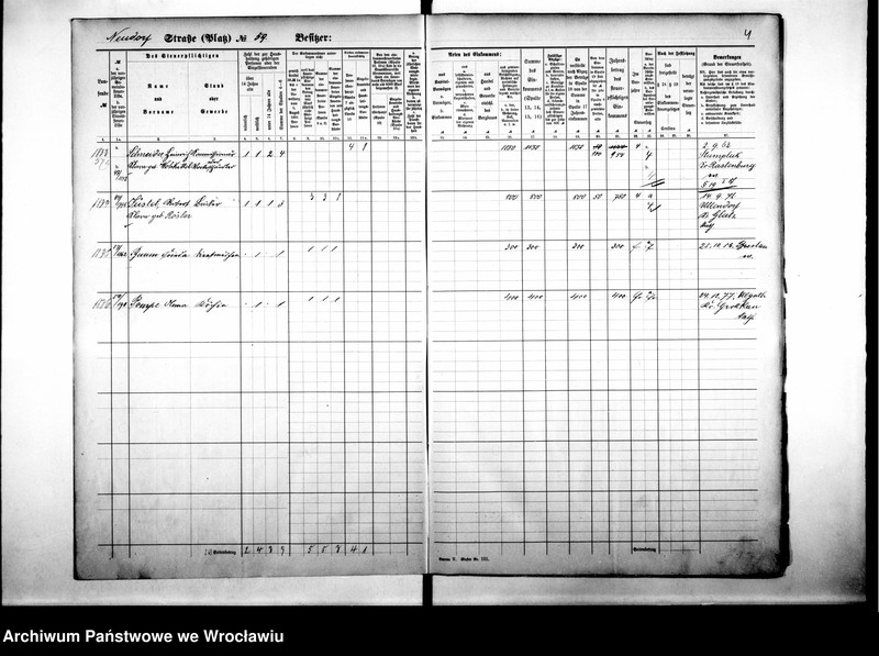 image.from.unit.number "Personalienverzeichnisse"