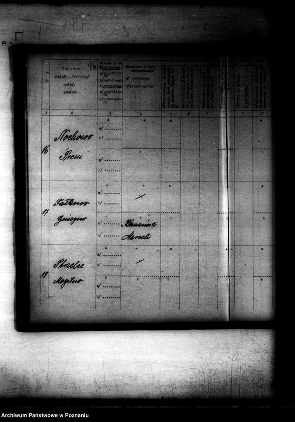 Obraz 20 z jednostki "RP rejestr 1 /Rejestr spraw parcelacji rządowej/"