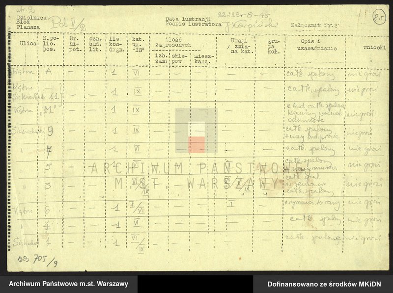 image.from.unit.number "Warszawa Pd. Fragment między ulicami: Bartycka, Nadrzeczna, Wschodnia, Gościniec, Polska, Kątna, Bluszczańska, Bukowińska"