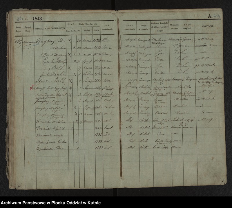 image.from.unit.number "Rejestr ludności miasta Kutna z XIX wieku"