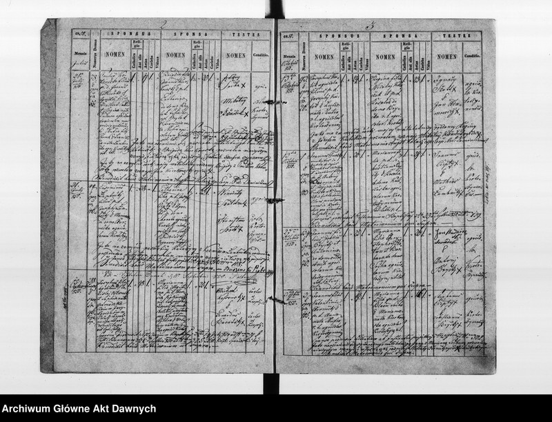 image.from.unit.number "Parafia: Krotoszyn. Dekanat: Szczerzec. Księga metrykalna ślubów dla całej parafii. Tom V."