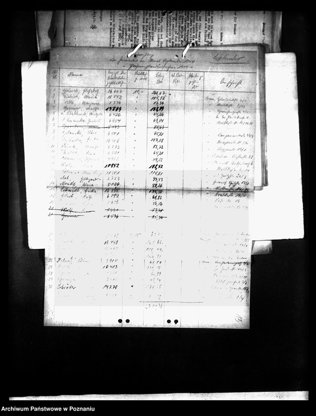 Obraz 17 z jednostki "Reichsfinanzstatistik 1943 des andkreises Turek"