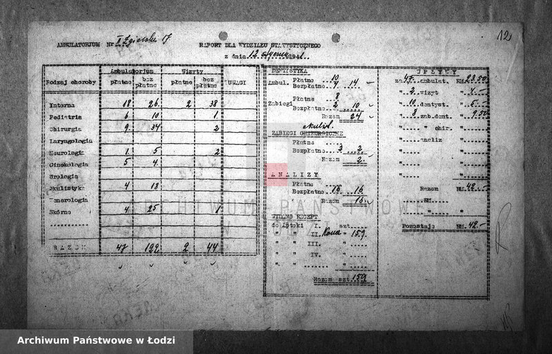 Obraz 15 z jednostki "[Ambulatorium nr 2. Dzienne sprawozdania statystyczne]"