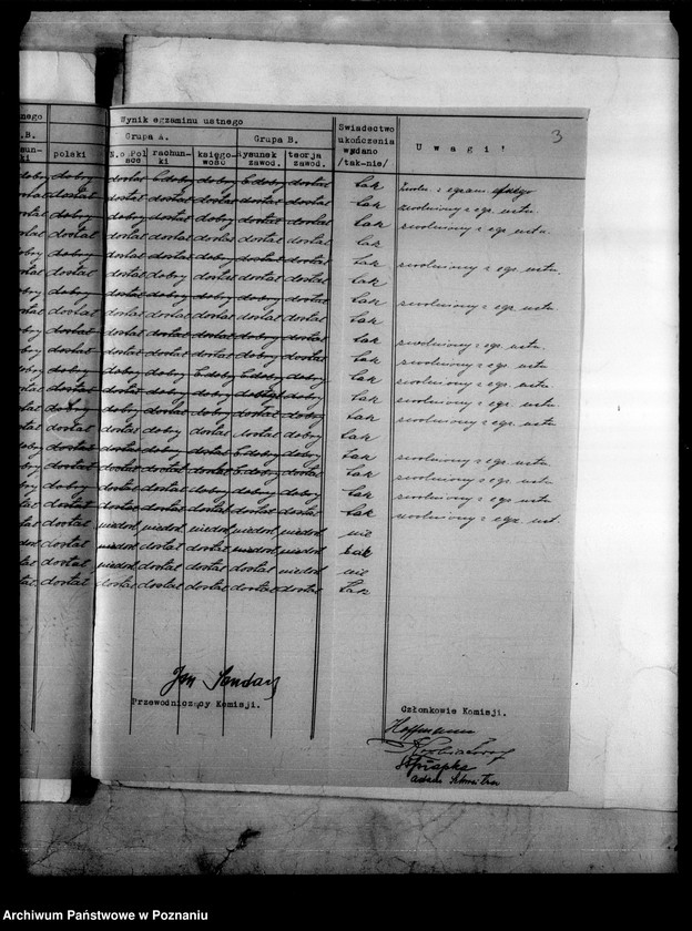 Obraz 6 z jednostki "Publiczna Szkoła Dokształcająca Zawodowa Ogólna- Ostrów Wielkopolski [protokoły z egzaminu końcowego]"