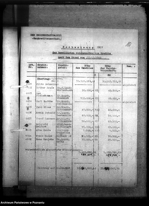 Obraz 15 z jednostki "Kredyt Stand per 31. XII. 1942."