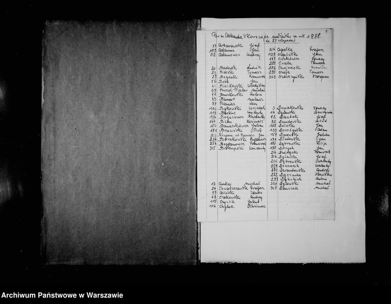 image.from.unit.number "Akta małżeństw i zgonów"