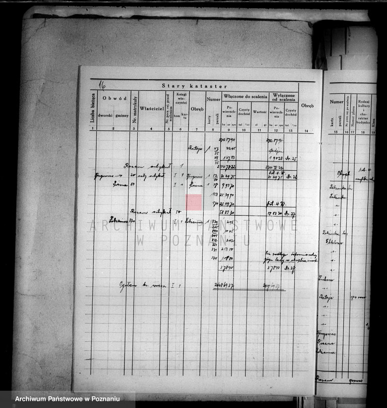 Obraz 20 z jednostki "Ogólne zestawienie powierzchni majątku Łobżenice powiatu wyrzyskiego"