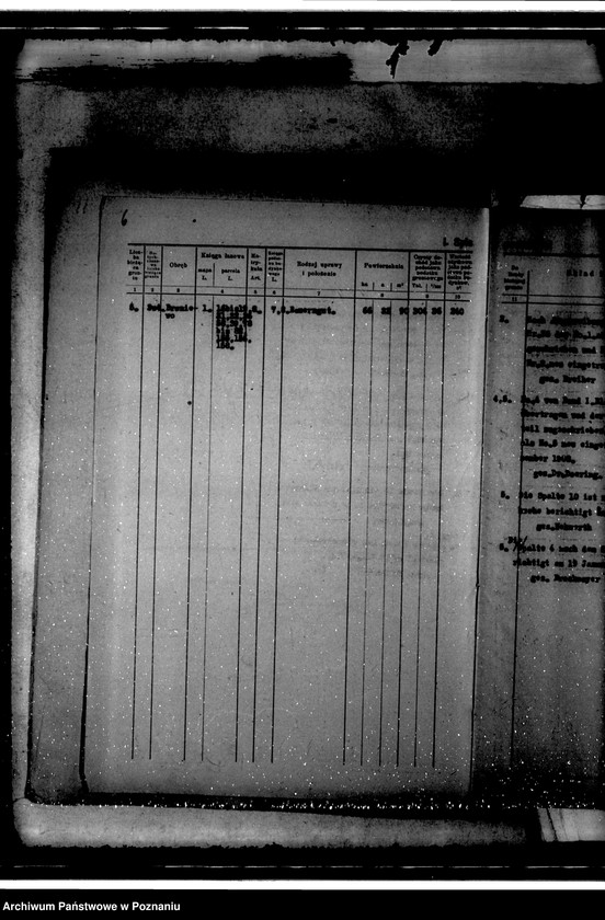 image.from.unit.number "Przewłaszczenie majątku Braniewo powiat inowrocławski"