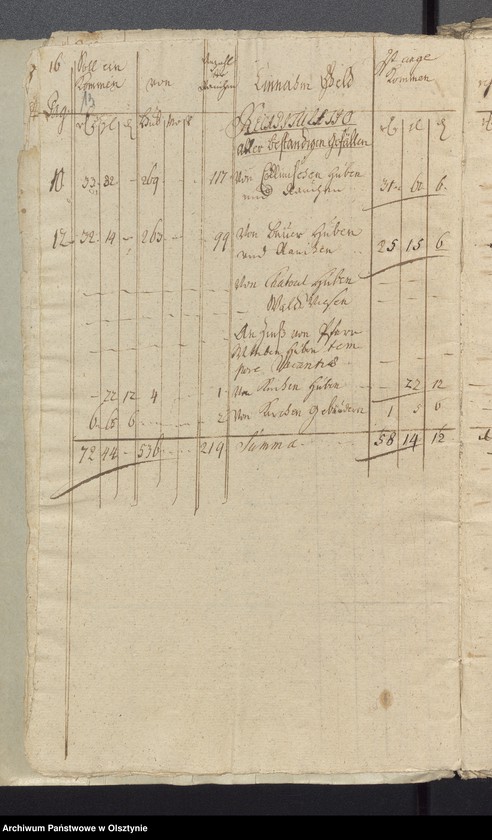 image.from.unit.number "Jahr Kirchen Rechnung der Seehestenschen Kirchen aller Einnahme und Ausgabe wie auch Bau-Rechnung"