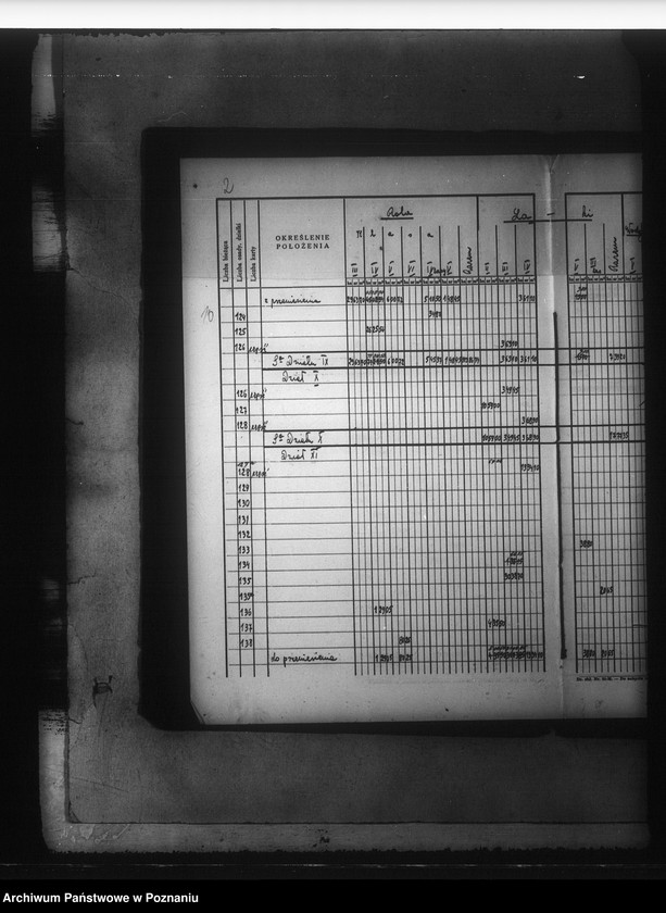 image.from.unit.number "Rejestr klasyfikacyjno-szacunkowy części majątku Kotomierz-Trzebień powiatu bydgoskiego"