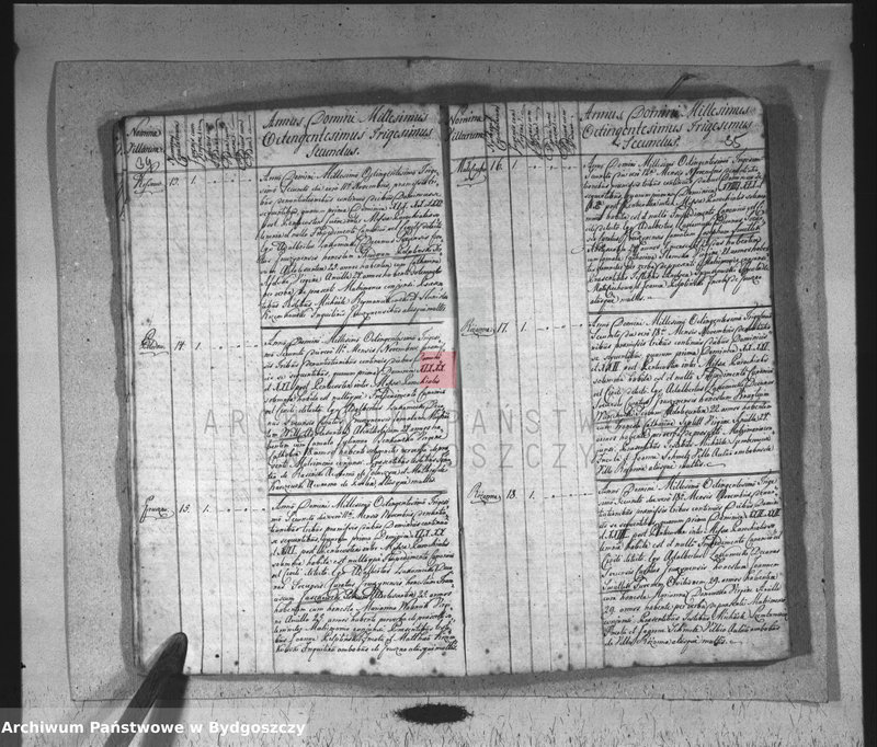 image.from.unit.number "Akta małżeństw"