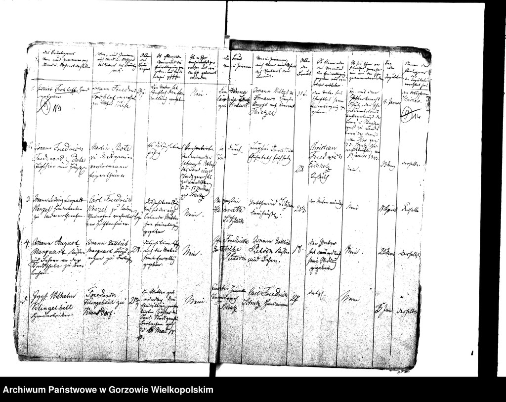 image.from.unit.number "Duplikate der Kirchenbücher von der Parochie Kladow: Kladow (Kłodawa), Heinersdorf (Chwalęcice), Himmelstädt (Mironice), Marienspring (Marzęcin)"